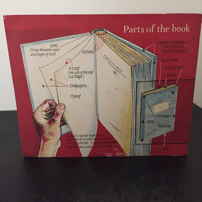 Binding Your Own Books