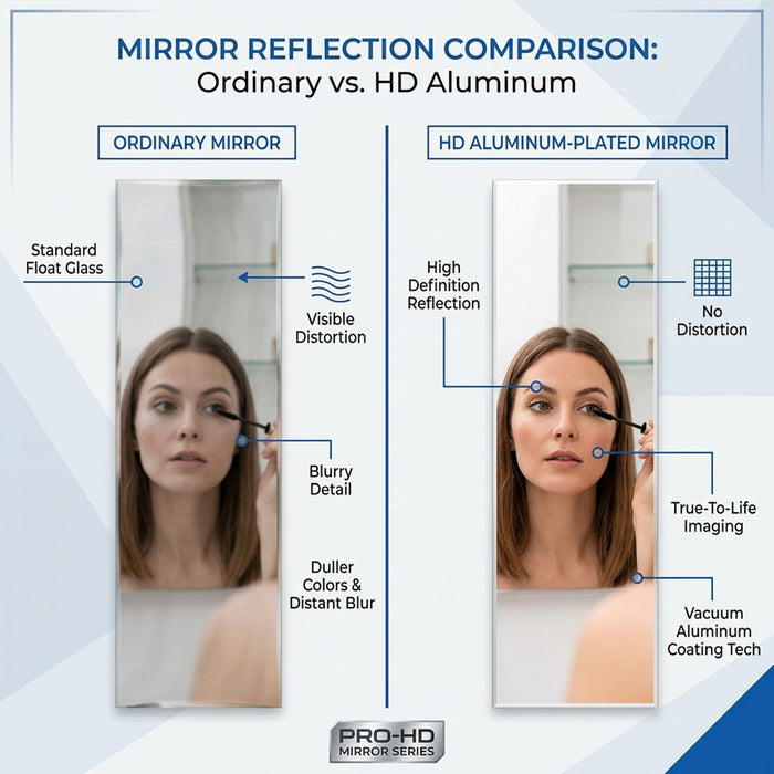 Full Length Rectangle Frameless Mirror Beveled Edge Home Furniture Décor