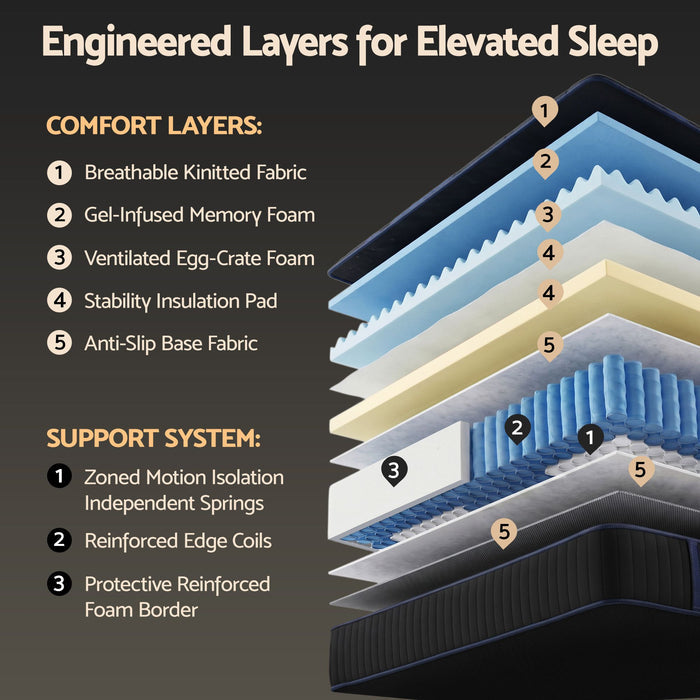 Giselle 34cm King Single Hybrid Mattress with Cooling Gel Memory Foam