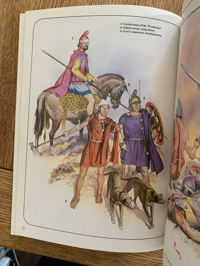 The Army of Alexander the Great