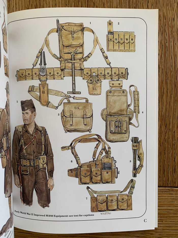 U.S. Army Combat Equipments 1910-1988