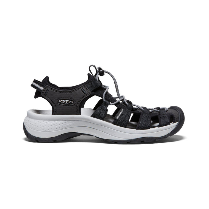 image|one|both|both|Women's Astoria West Sandal - Side Image